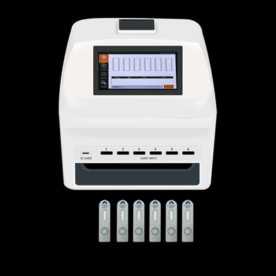 Glycosylated Immunoassay φθορισμού εξαρτήσεων ανίχνευσης αιμογλοβίνης μέθοδος
