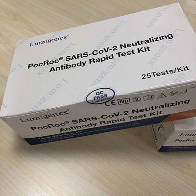 TFDA Antibody Fast Detection Kit