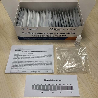 TFDA Antibody Fast Detection Kit