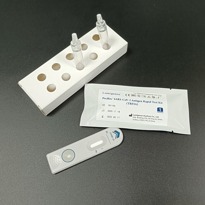 Αντιγόνο Rapid Test Kit (TRFIA) Χρόνος φθορισμού